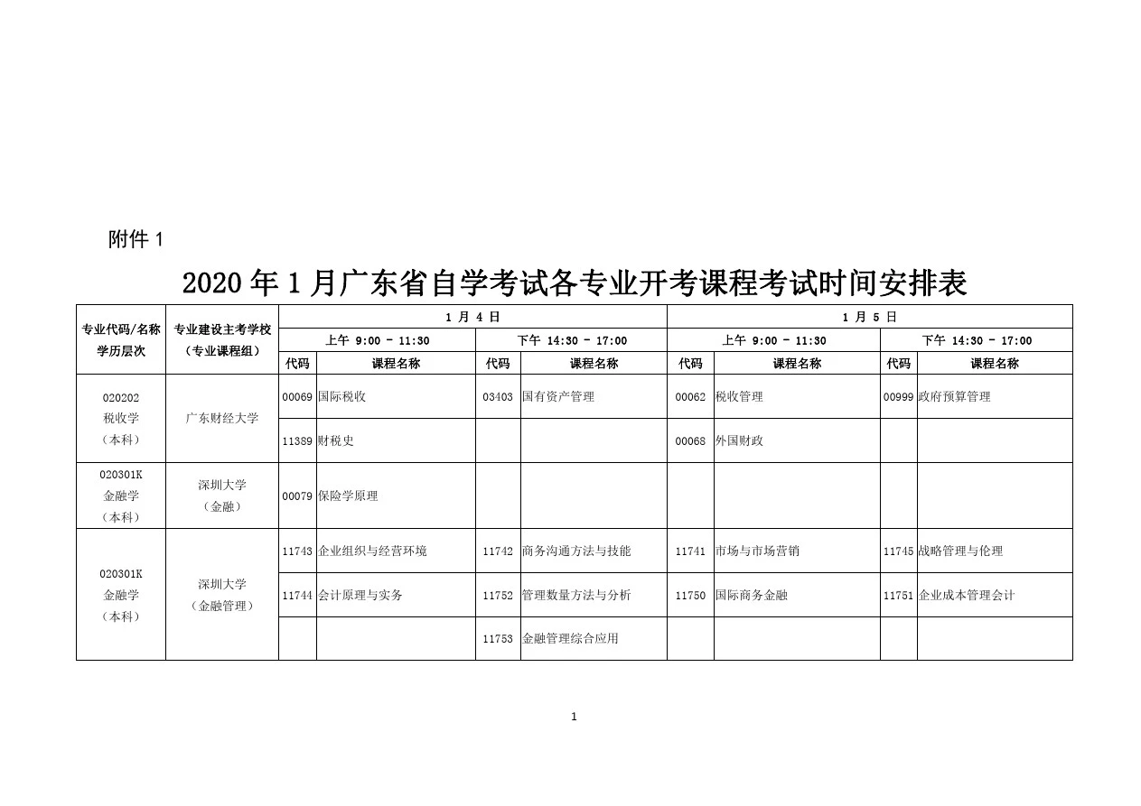 2020年1月广东省自学考试各专业开考课程考试时间安排表