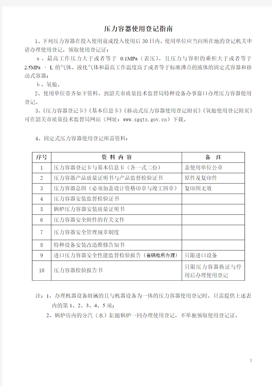 压力容器使用登记指南.