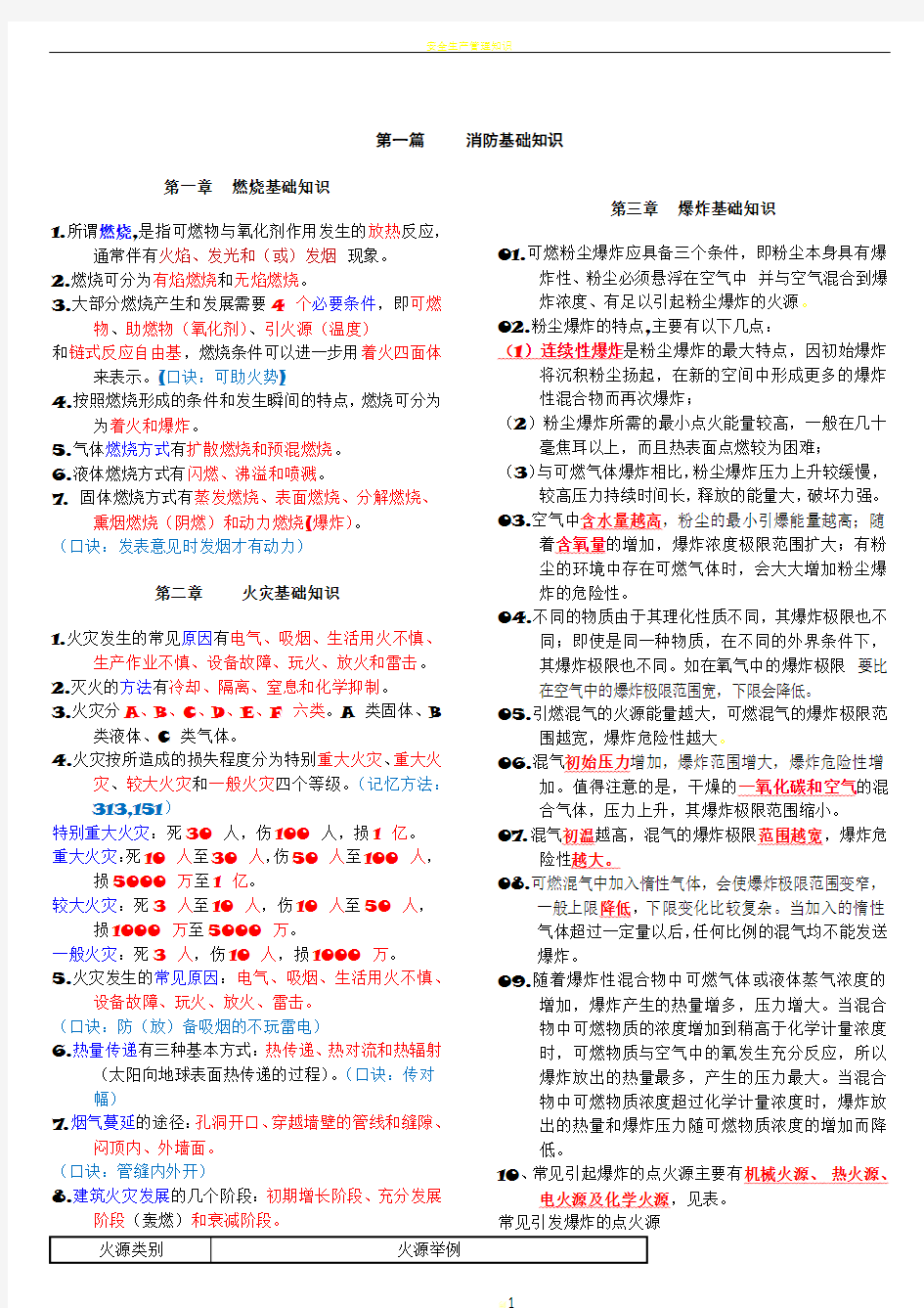 2017--注册消防工程师-一级-技术实务重点知识-手中笔记-学习-复习知识必备