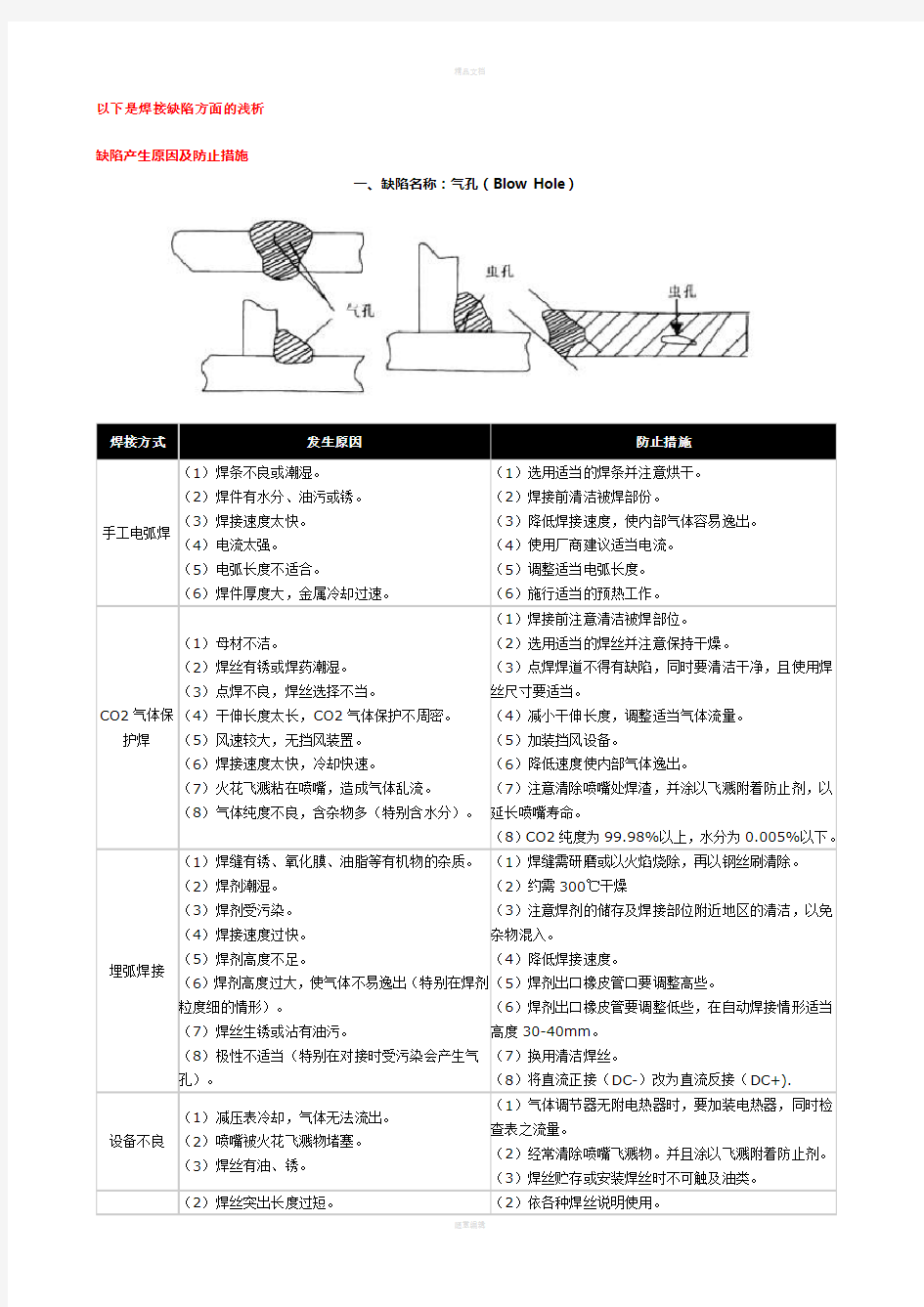 常见焊接缺陷产生原因及处理办法