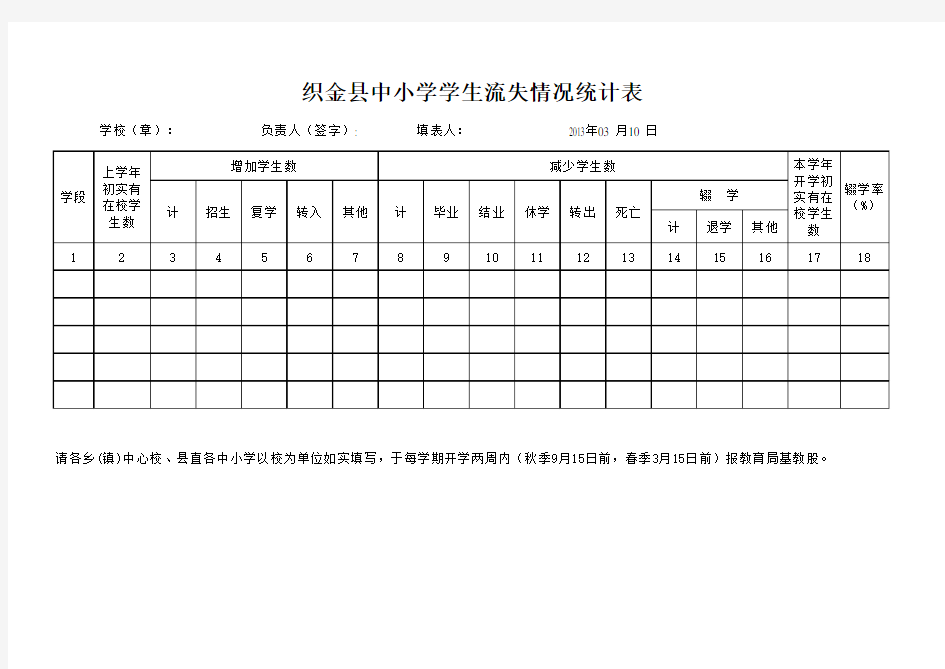 三小学生统计表样表