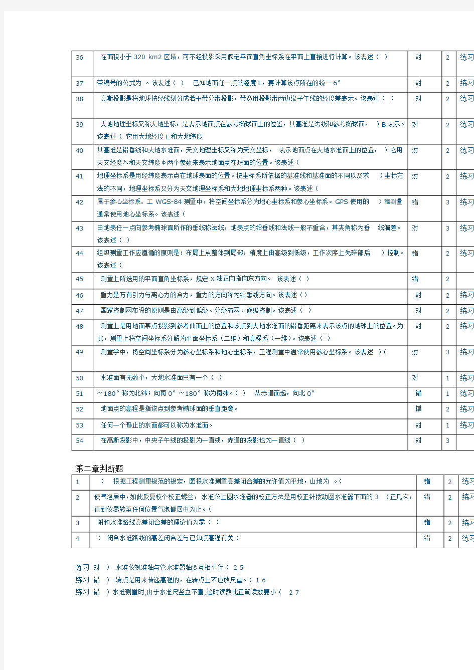 题库  第一章到第十章判断题