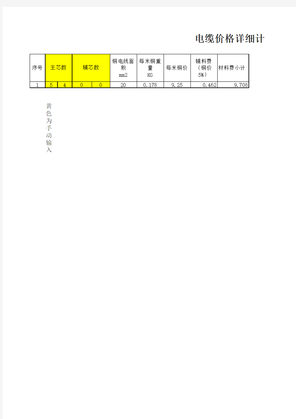 电缆价格详细计算表