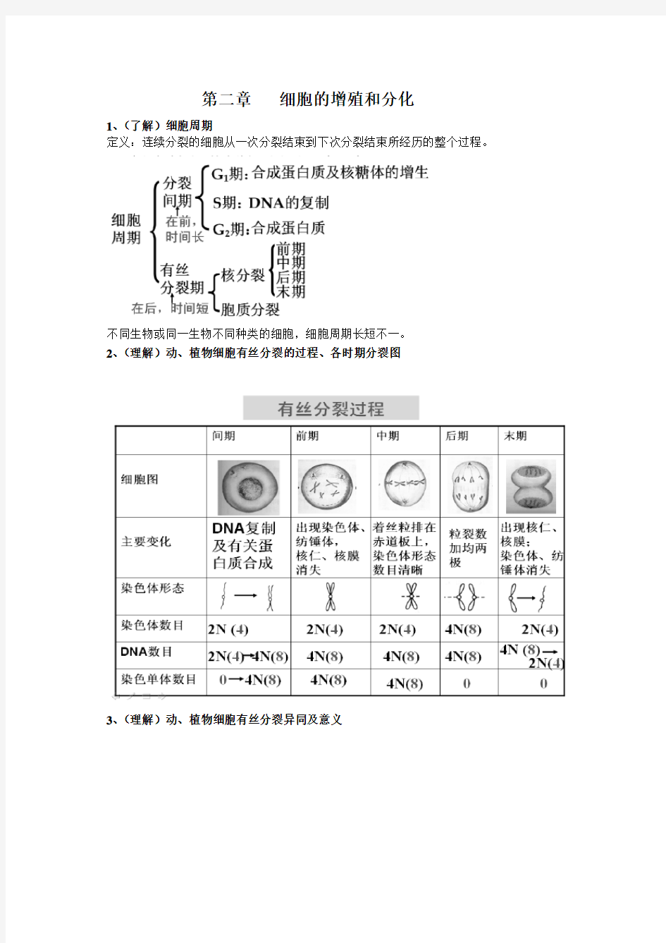 细胞增殖、衰老、分化和癌变知识点