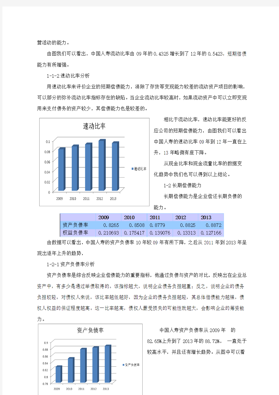 中国人寿 财务报表分析(9-13年)