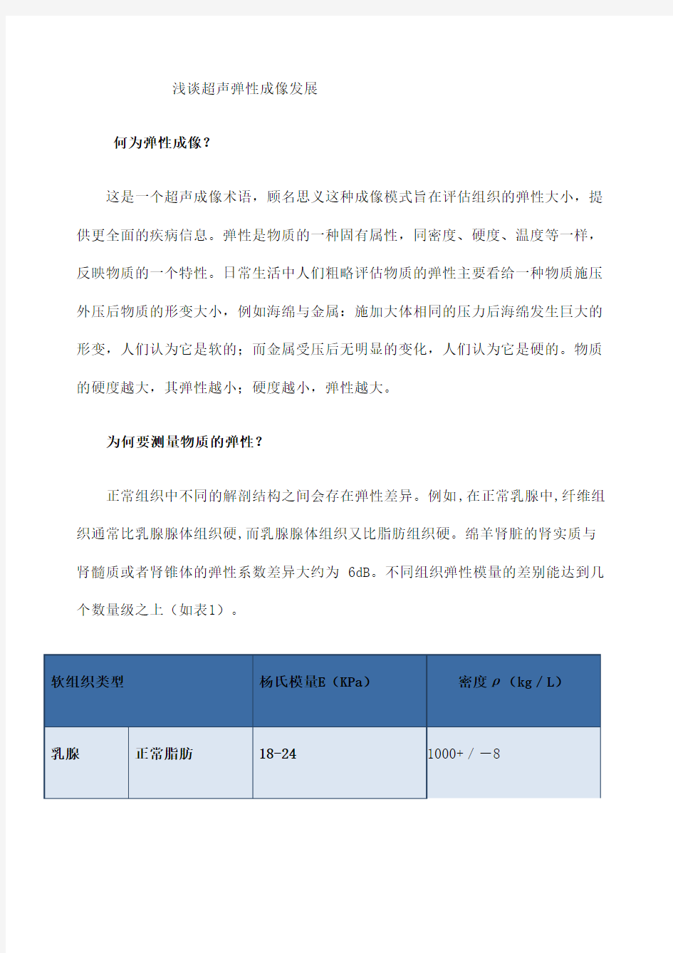 浅谈超声弹性成像发展最终改动版