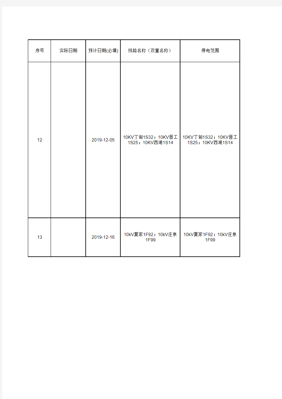 电力线路检修停电计划