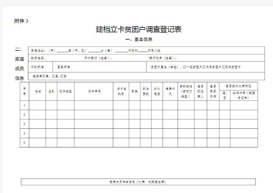 建档立卡贫困户调查登记表