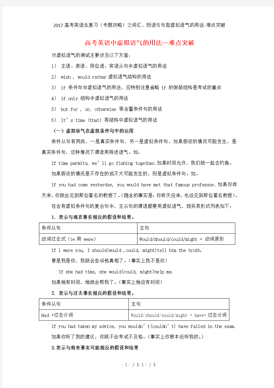 高考英语总复习(专题攻略)之词汇、短语与句型虚拟语气的用法-难点突破