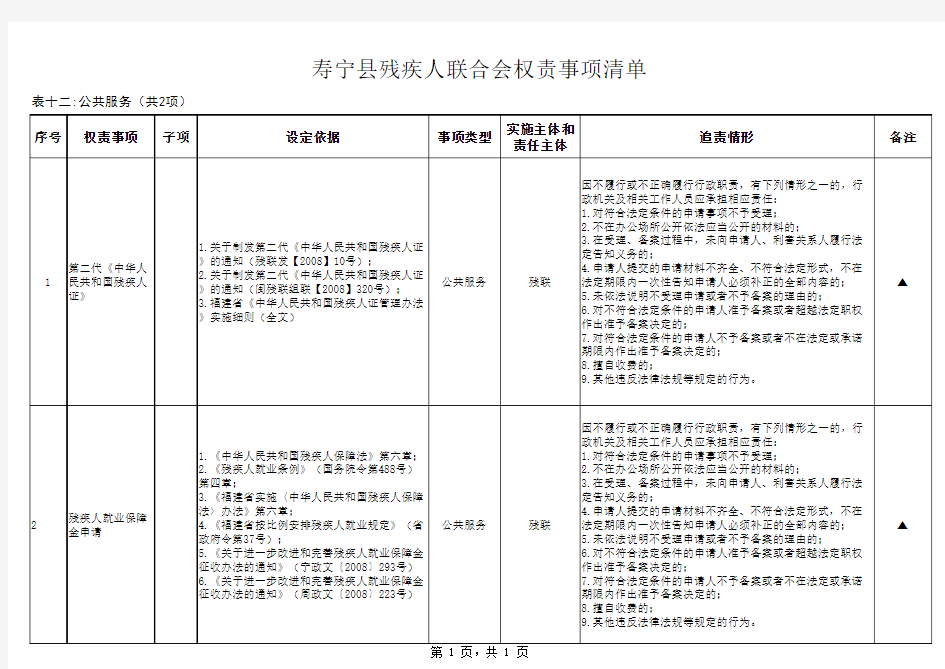 事项汇总表