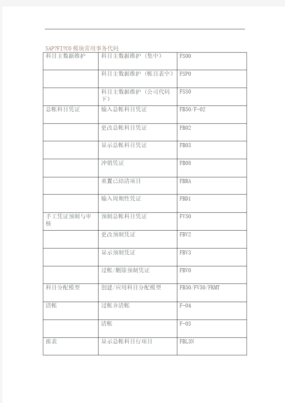 SAPFICO模块常用事务代码