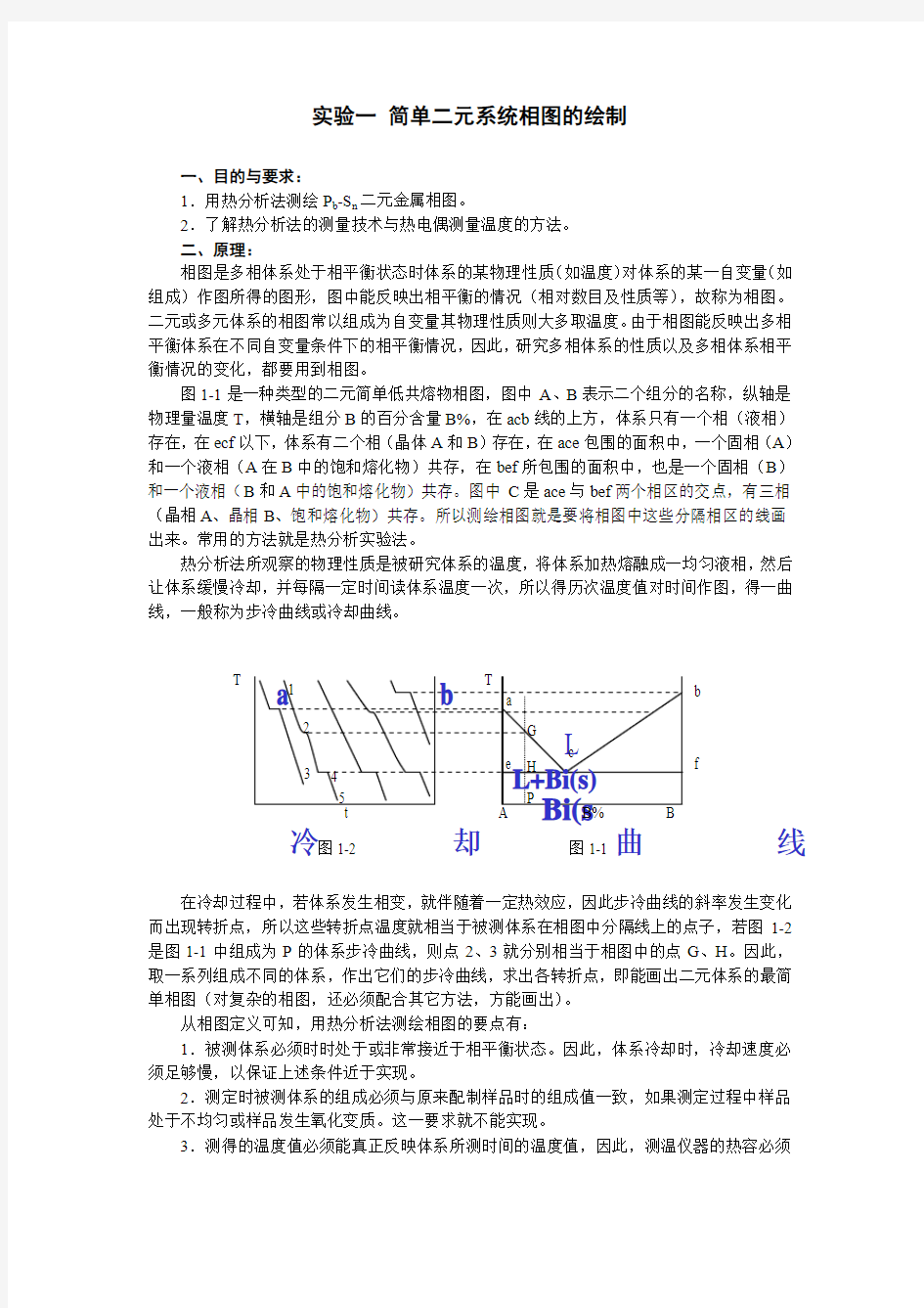 简单二元系统相图的绘制