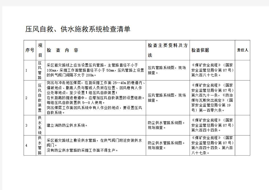 煤矿企业压风自救、供水施救系统检查清单