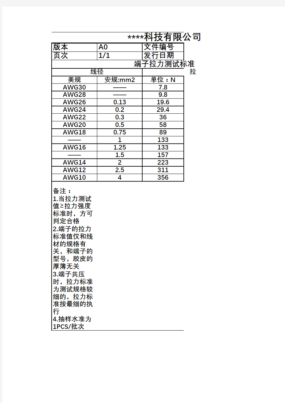 线材拉力标准