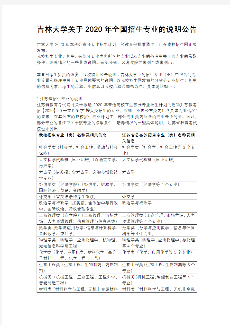 吉林大学2020年全国招生专业的说明公告