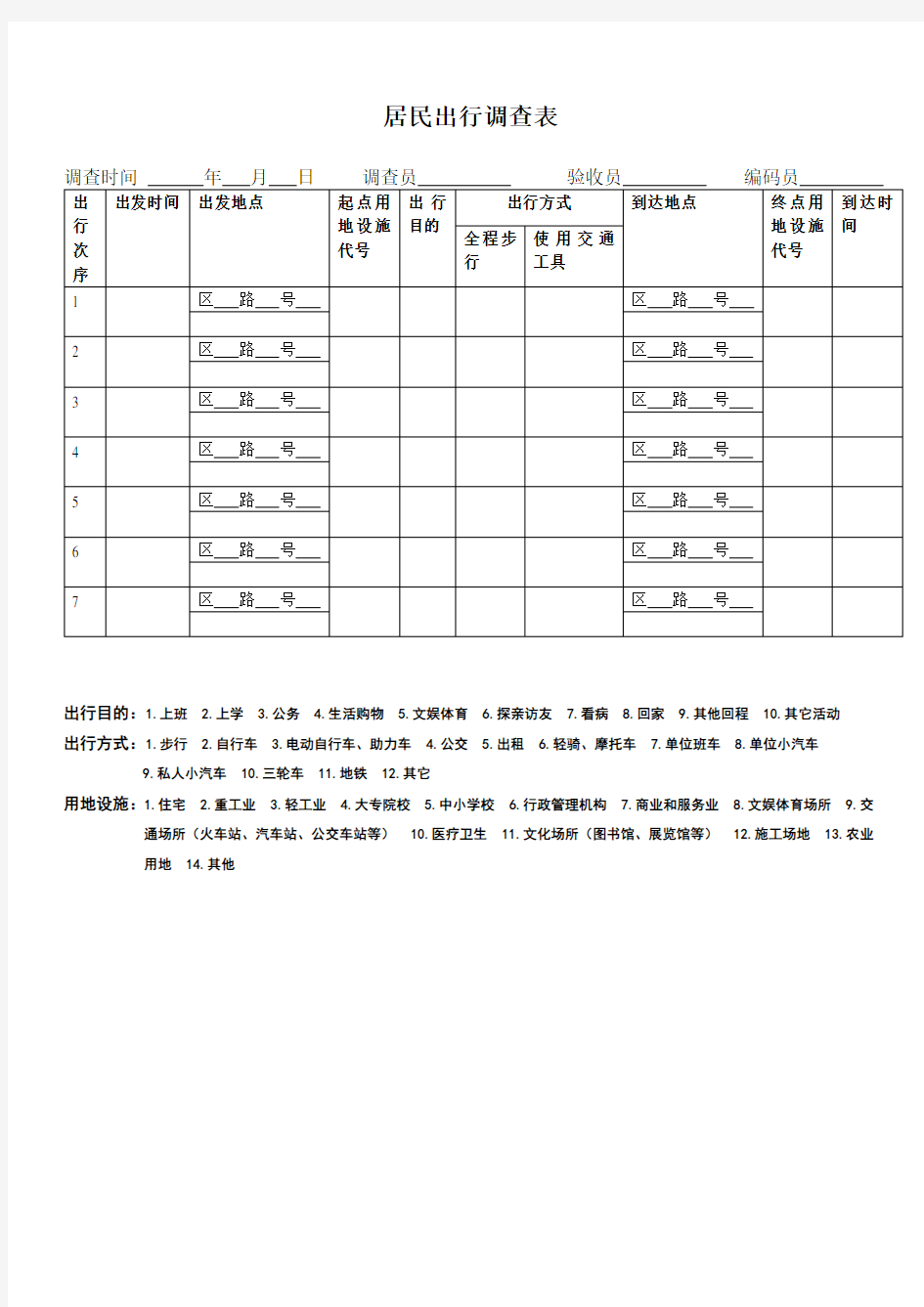 (完整版)居民出行调查表