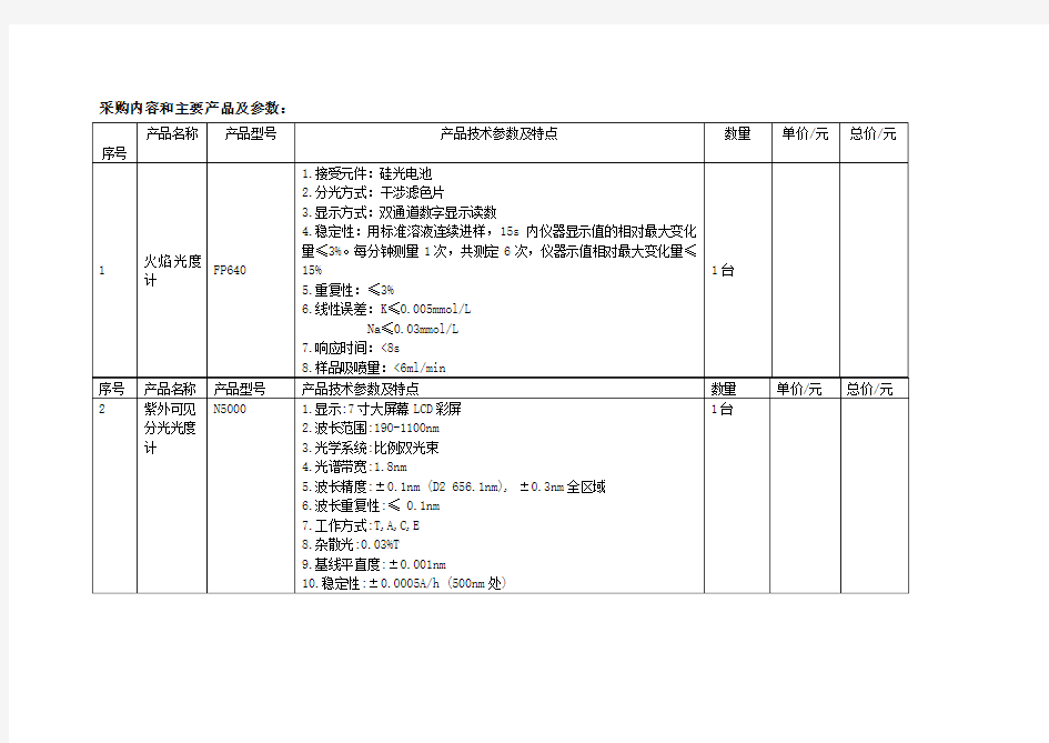 采购内容和主要产品及参数