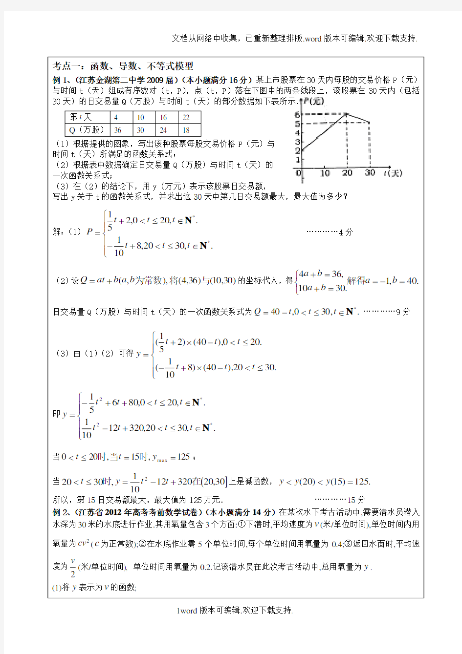 江苏高考应用题专题附详细答案