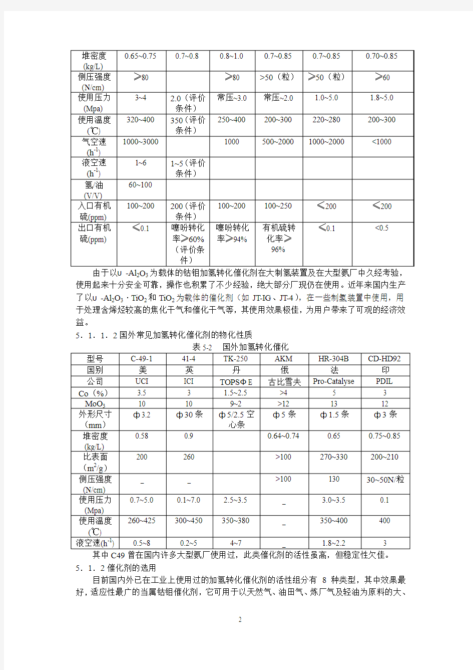 5制氢催化剂的使用