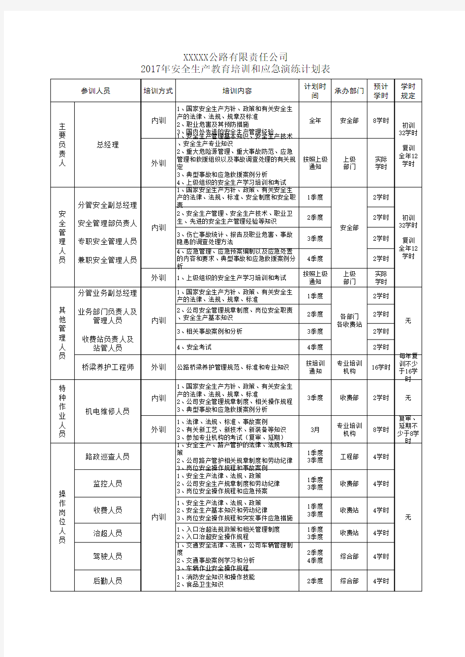 2017年度安全生产教育培训和应急演练计划表