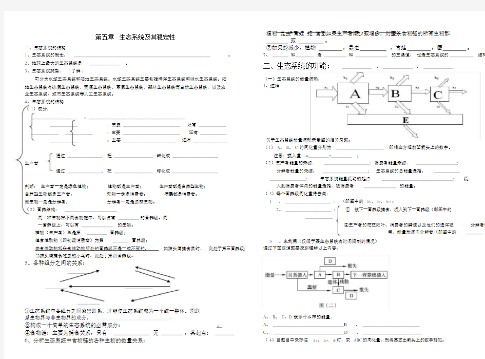 生态系统及其稳定性知识点.docx