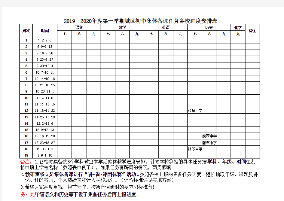 1 2019—2020年度第一学期城区初中集体备课任务各校进度安排表(1)