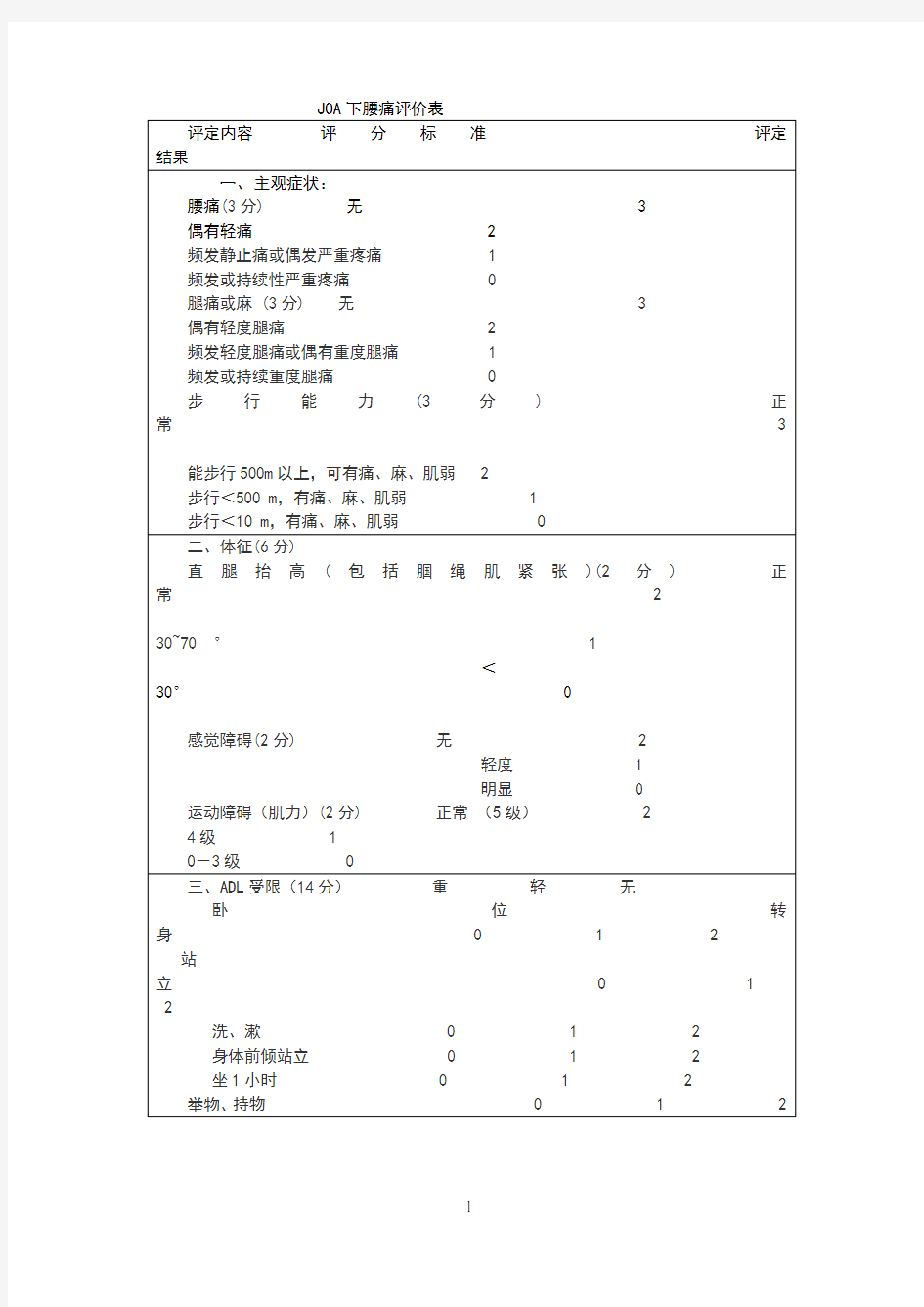 joa下腰痛评价表(1)