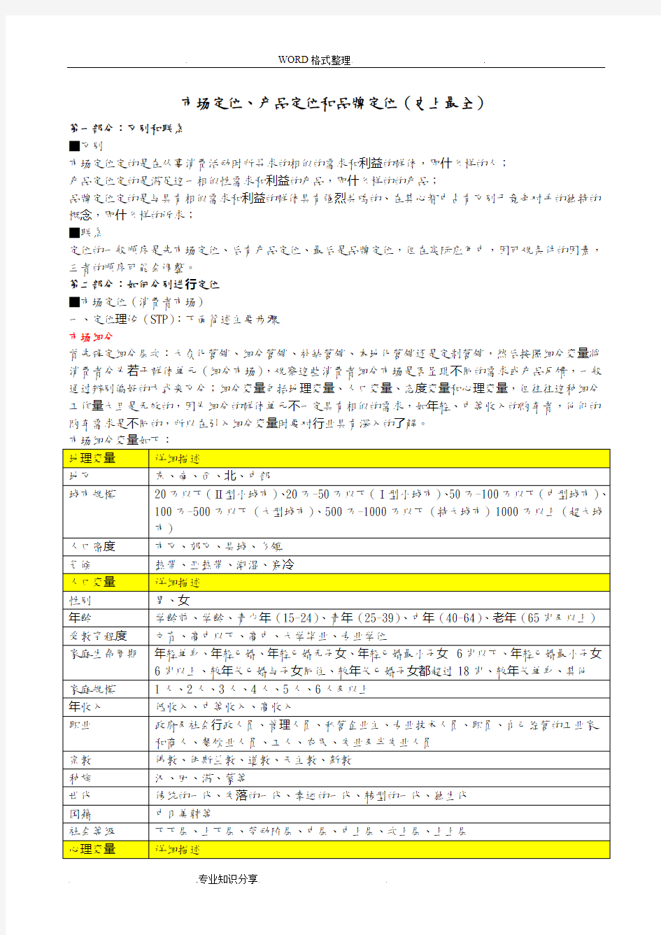 市场定位、产品定位及品牌定位[最全]