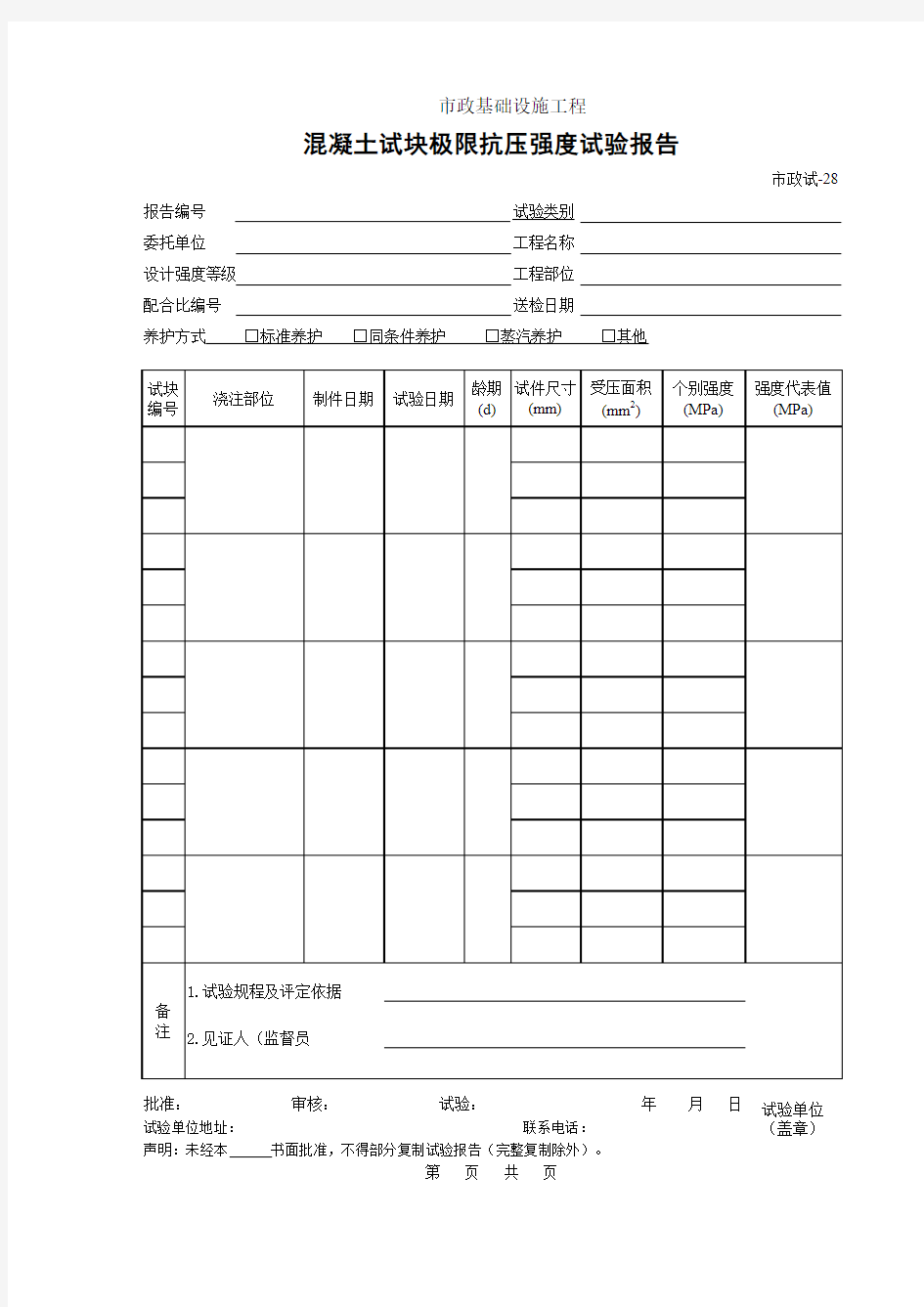 混凝土试块极限抗压强度