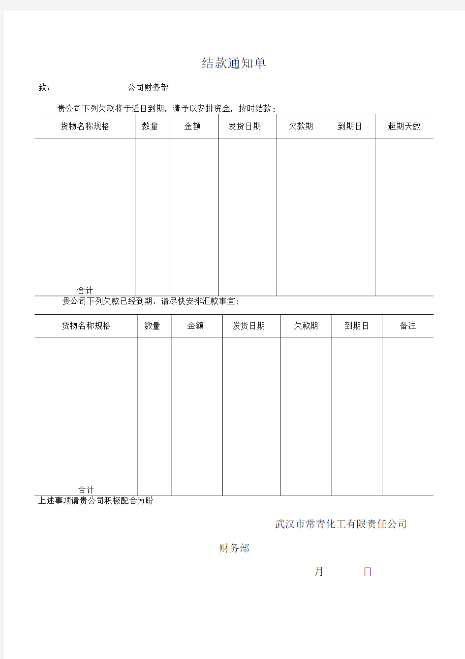 结款、催款通知书、询证函