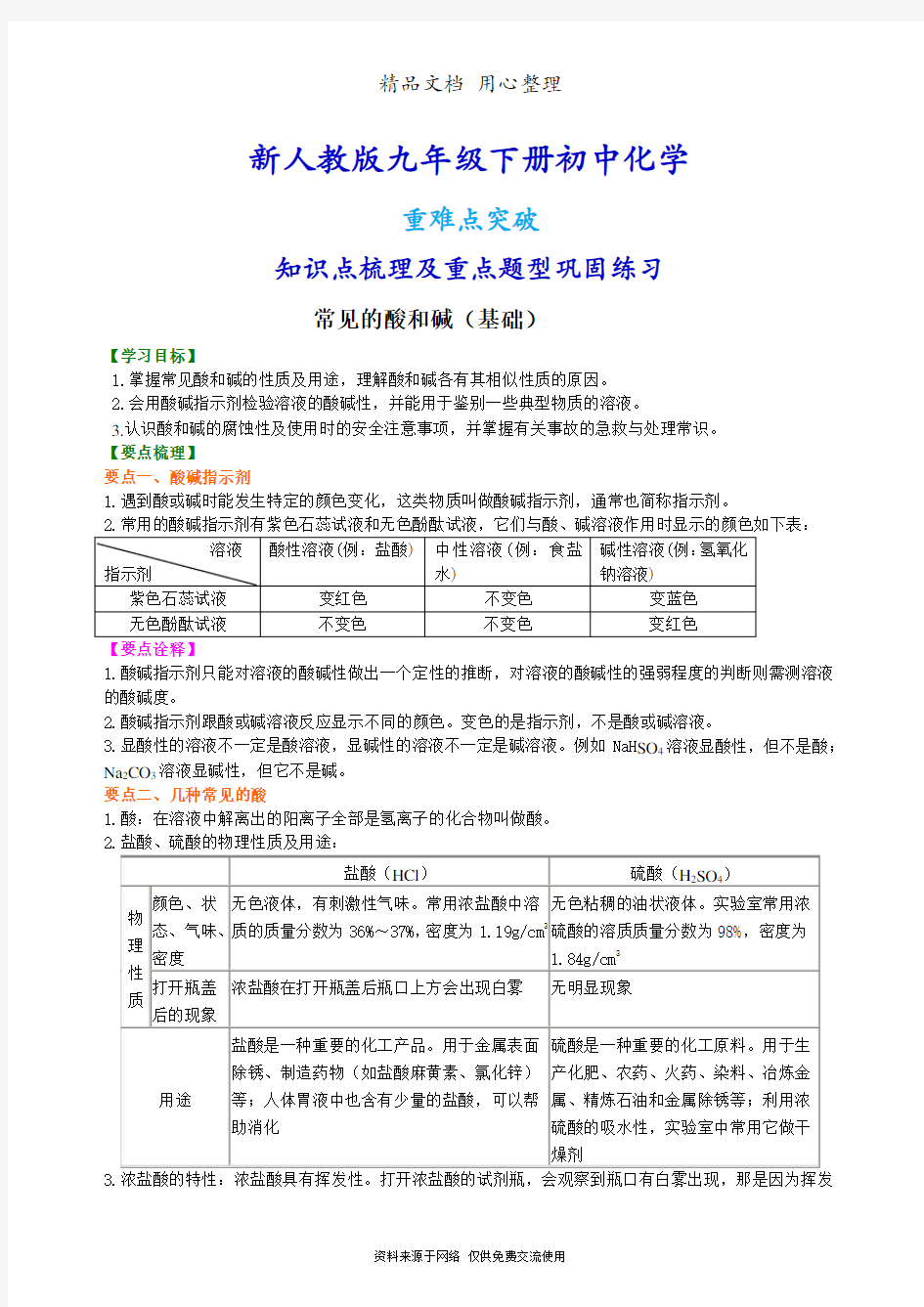 新人教版九年级下册化学[常见的酸和碱(基础) 知识点整理及重点题型梳理]