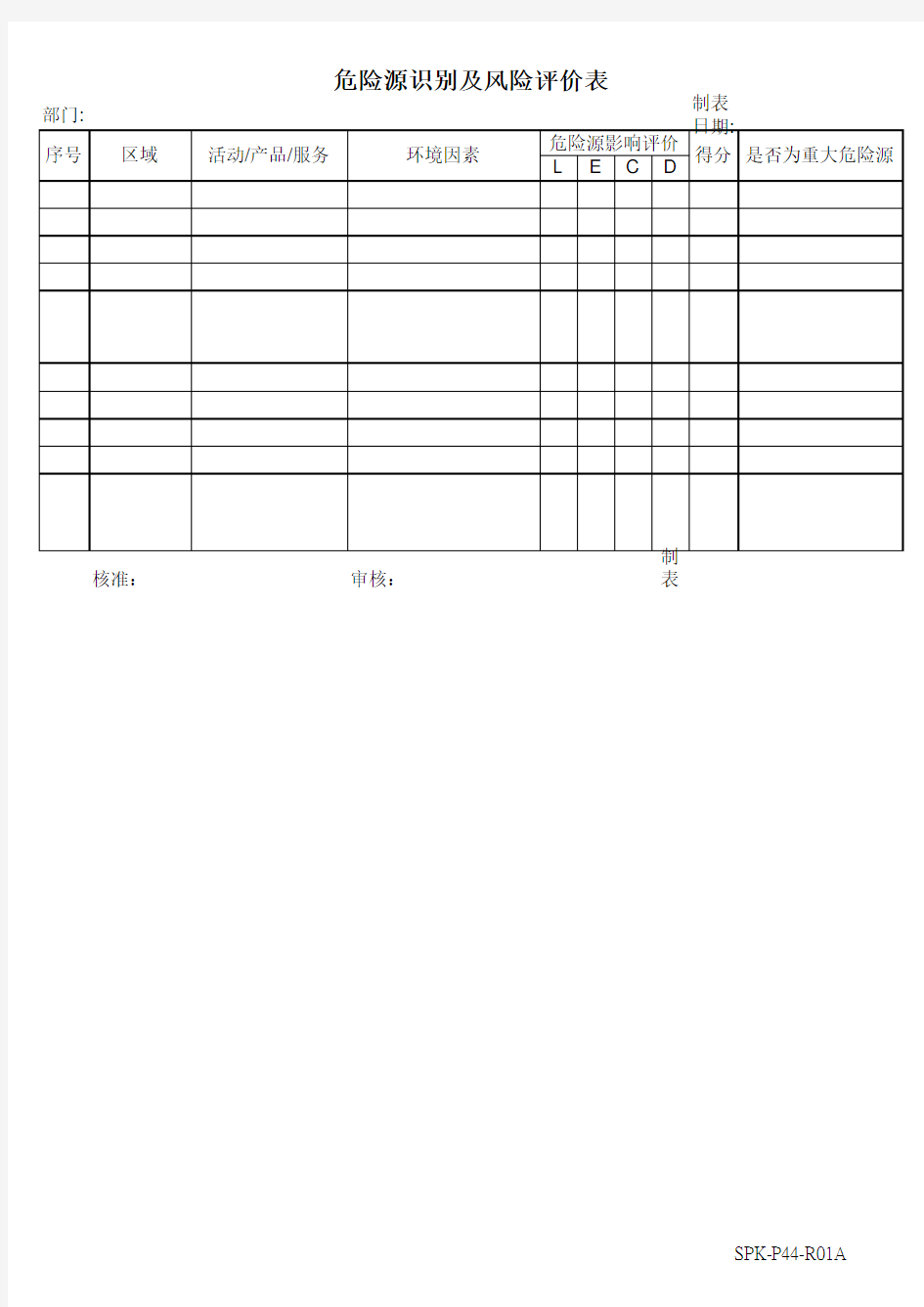 危险源识别及风险评价表