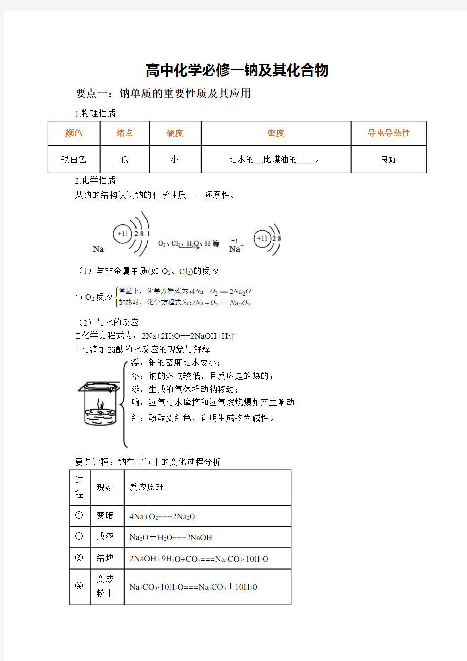 (完整版)高中化学必修一钠及其化合物