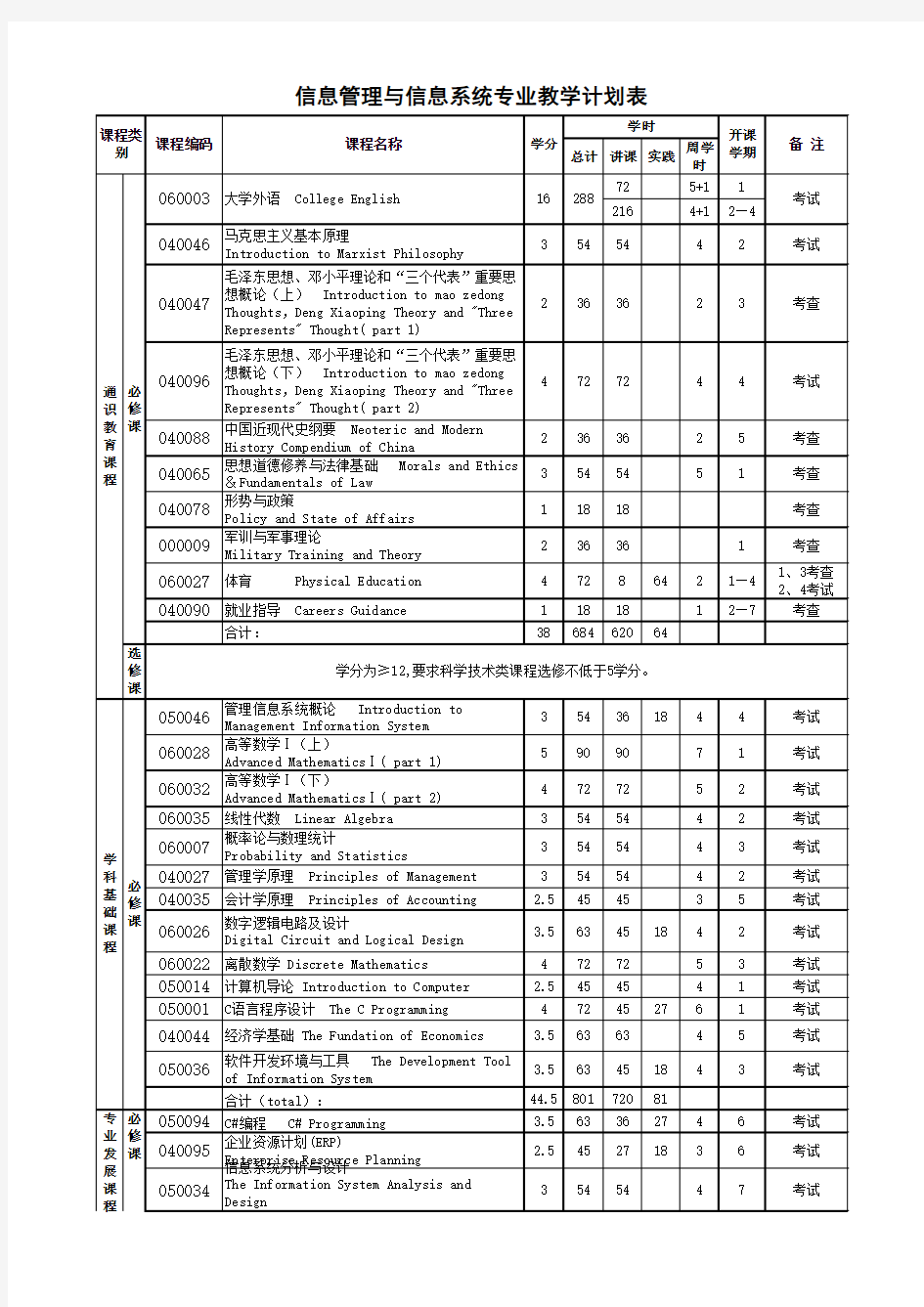 教学计划表模板