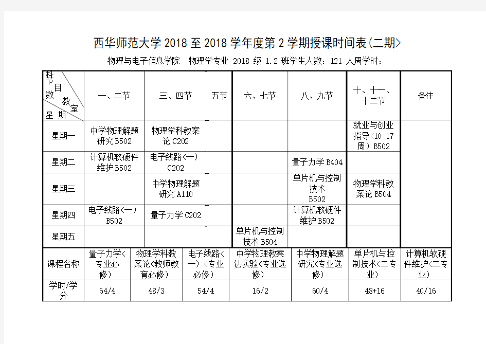 西华师范大学物电201320142课表