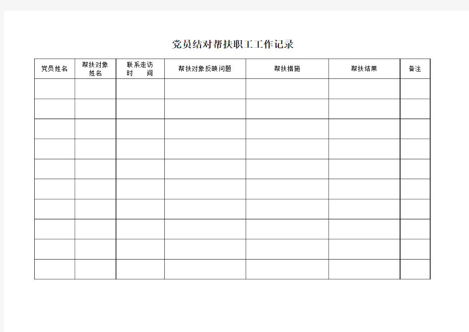 党员结对帮扶职工工作记录