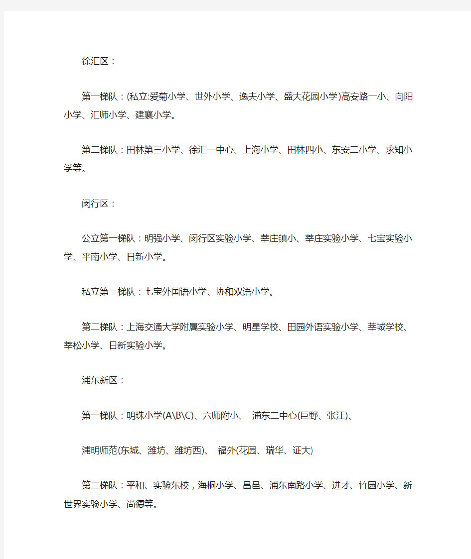 上海各区重点小学排名公布资料(最新)