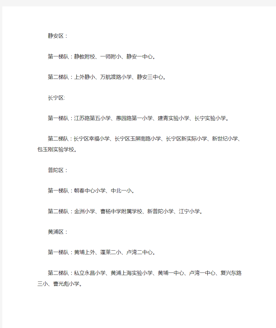 上海各区重点小学排名公布资料(最新)