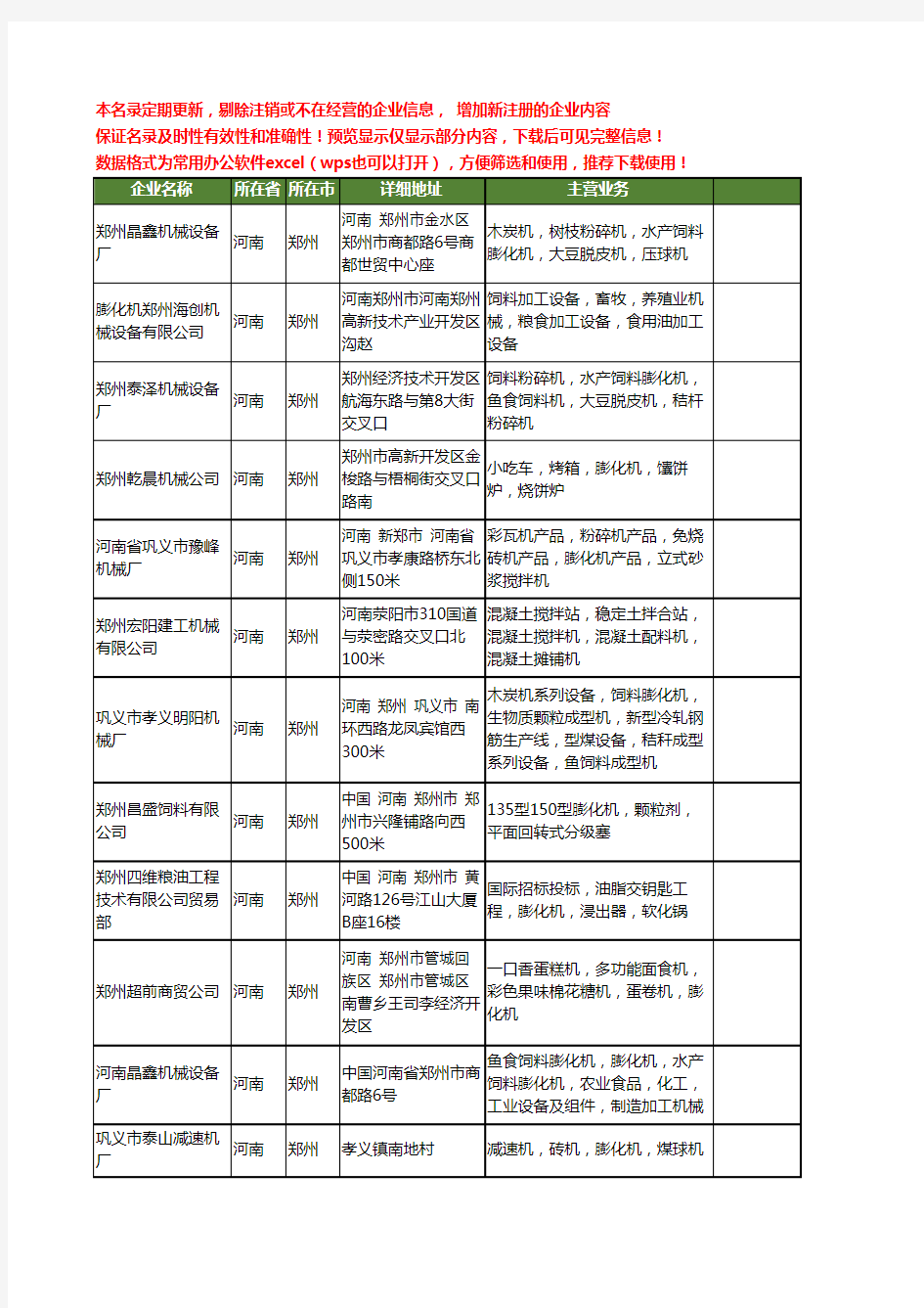 新版河南省郑州膨化机工商企业公司商家名录名单联系方式大全43家