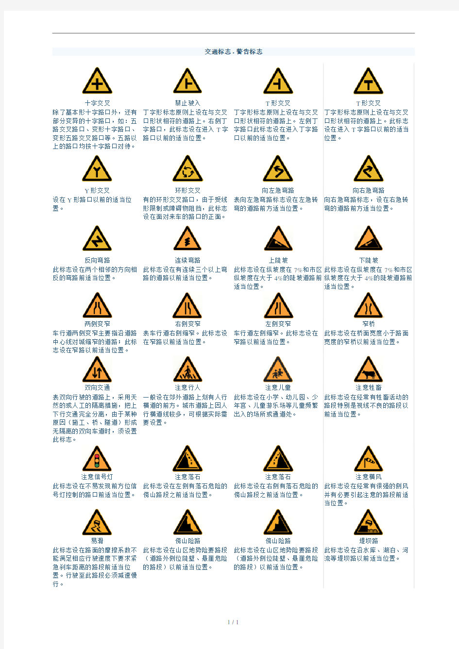 交通标志图片大全(2)