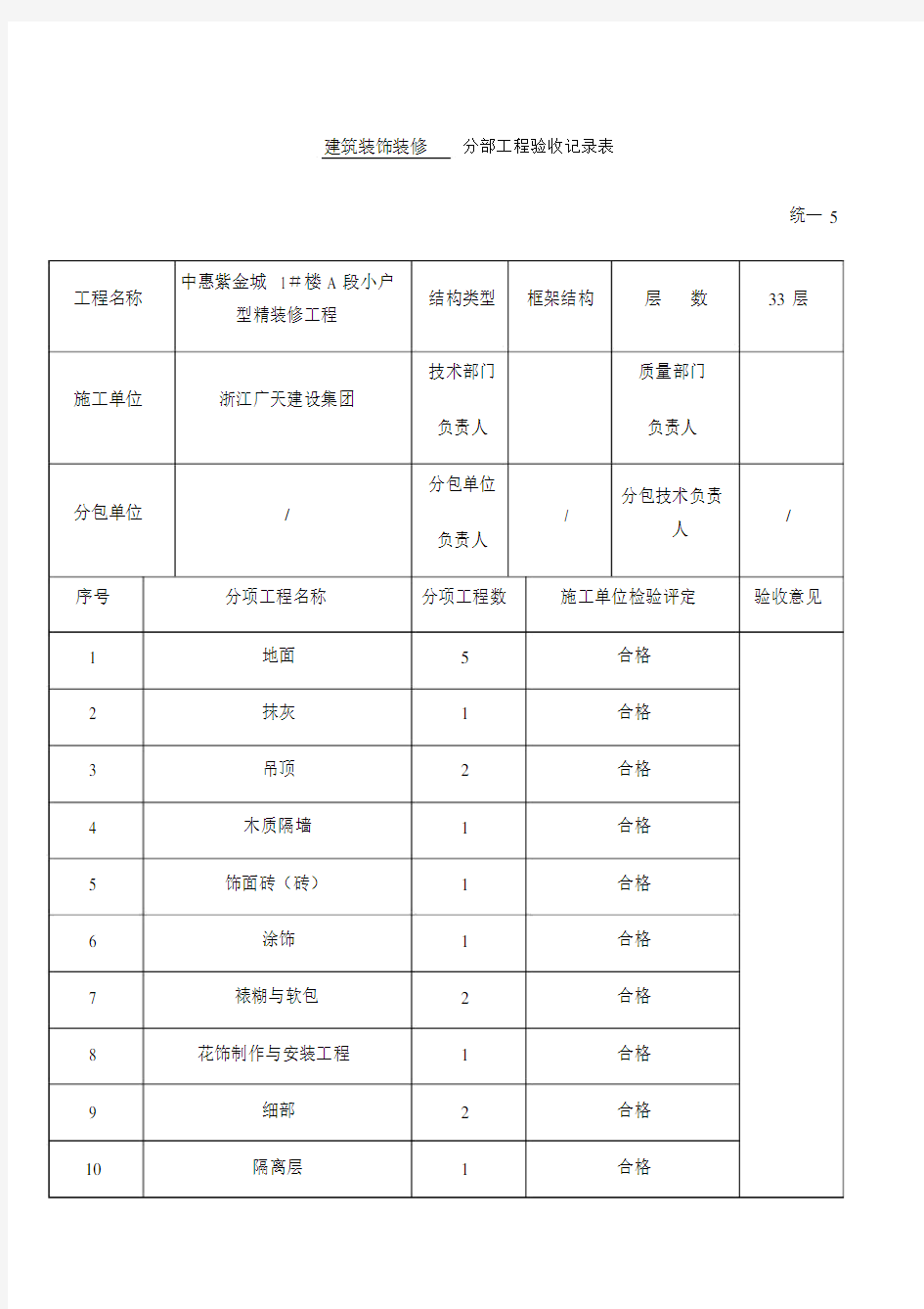 建筑装饰装修分部工程验收记录表.doc