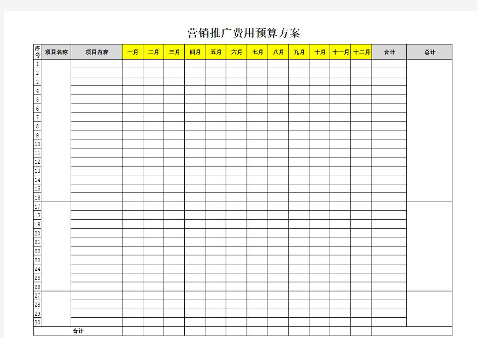 营销推广费用预算表