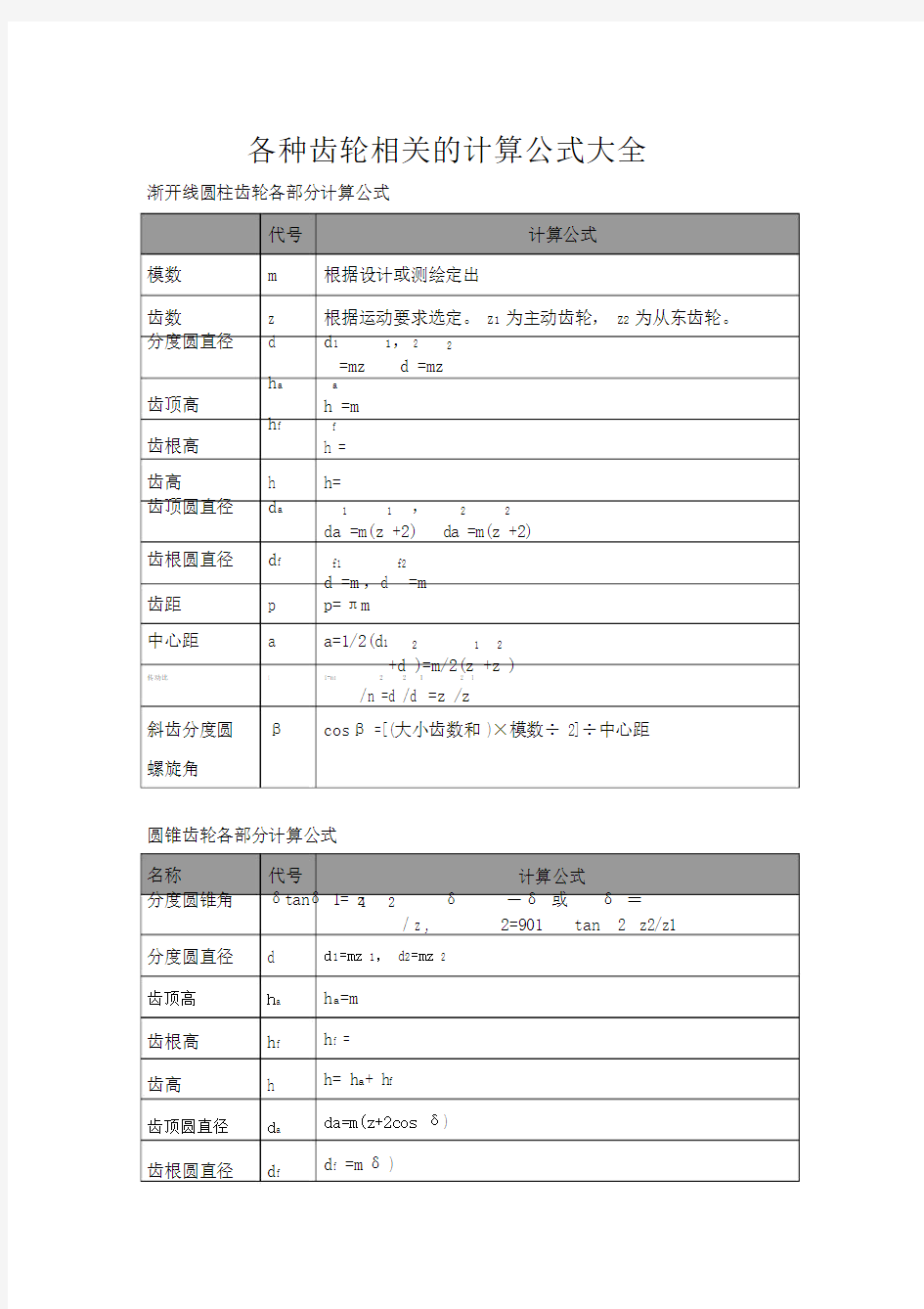 各种齿轮相关的计算公式大全.doc