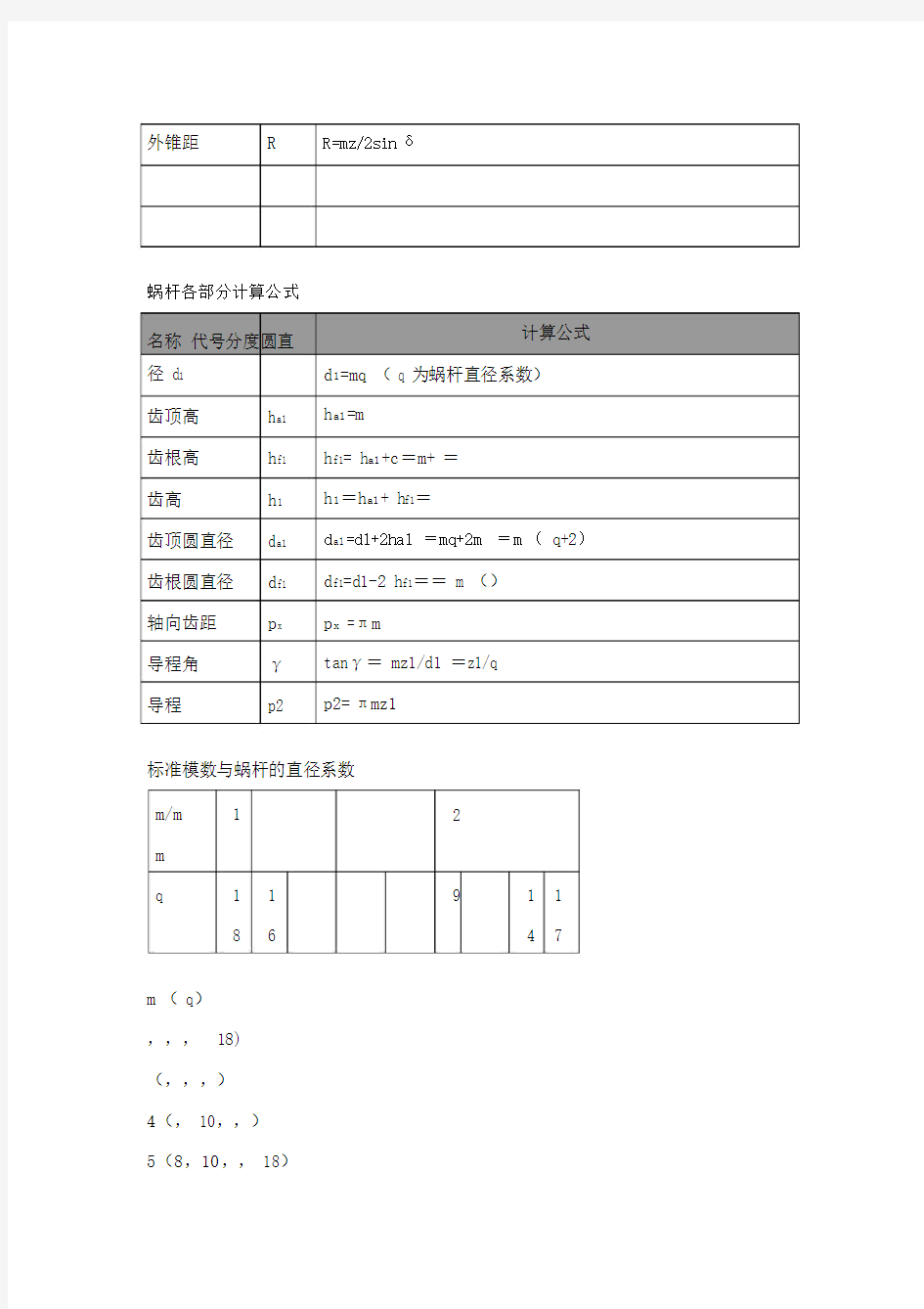 各种齿轮相关的计算公式大全.doc