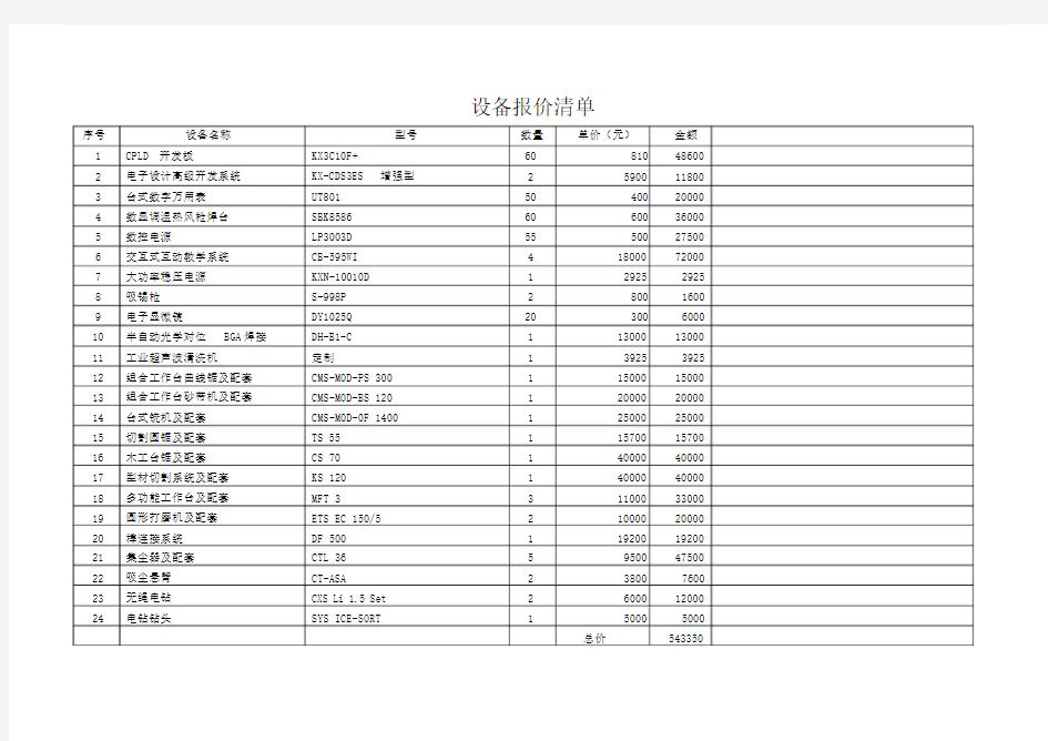 设备报价清单.doc