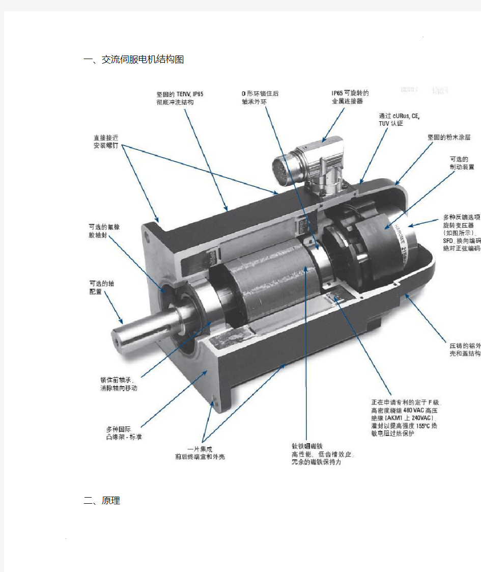 交流伺服电机内部结构图及原理