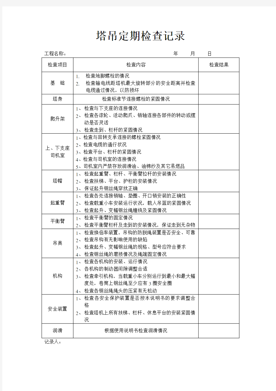 塔吊检查记录表(最全)