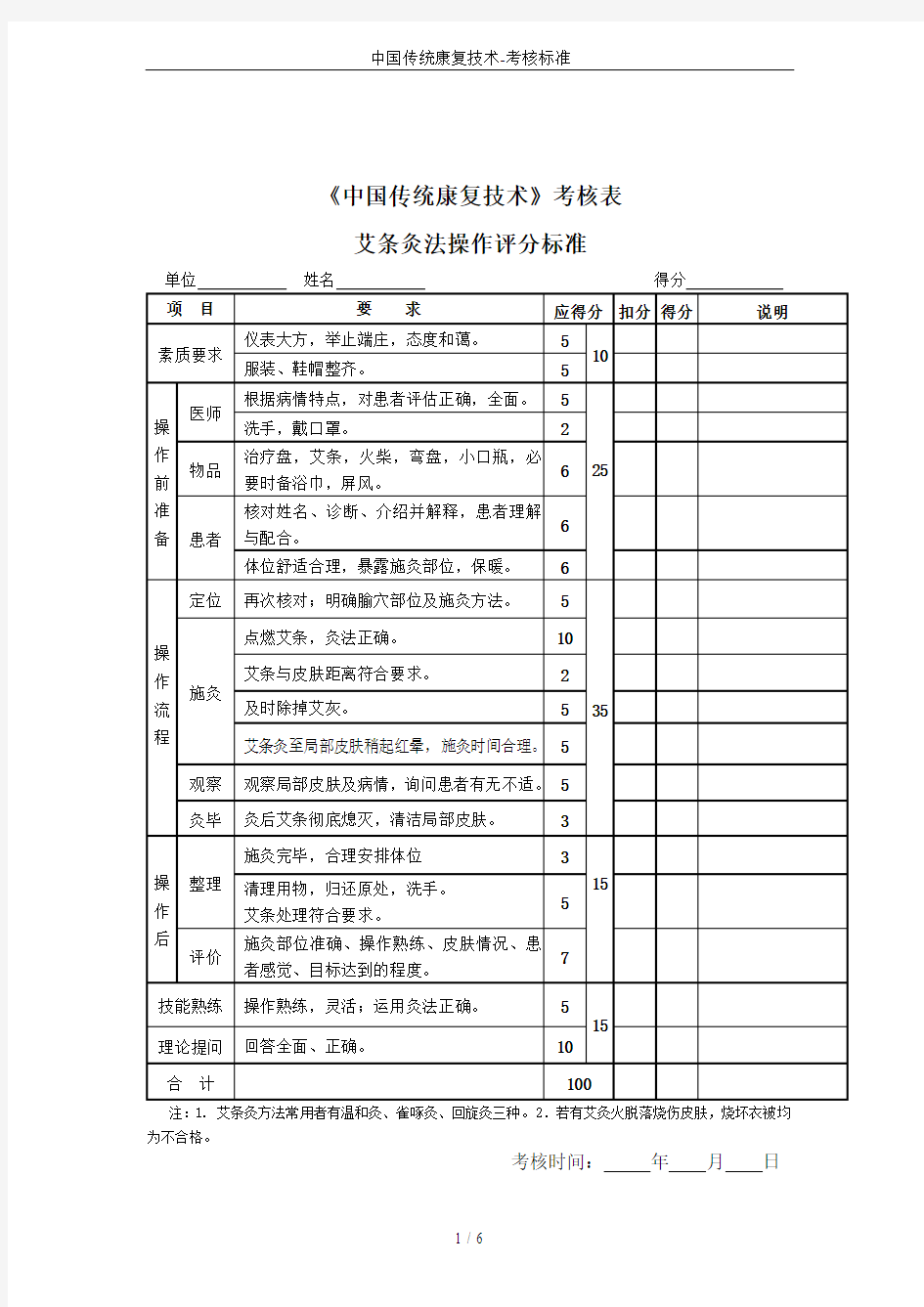 中国传统康复技术-考核标准