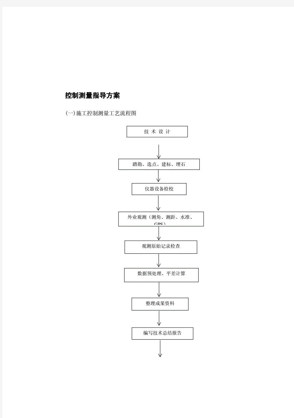 控制测量方案.