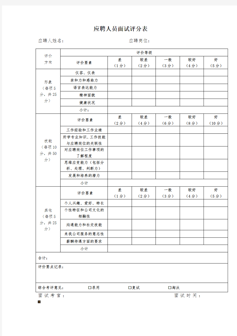 应聘人员面试评分表模板